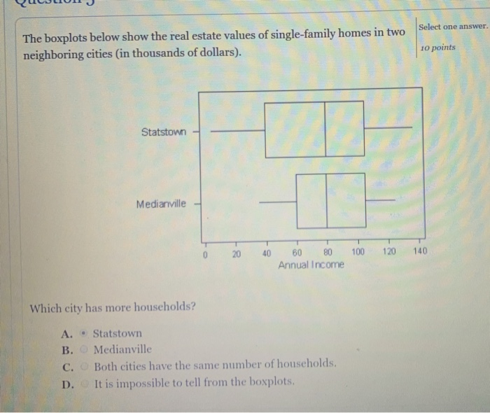Solved Select one answer The boxplots below show the real  Chegg.com