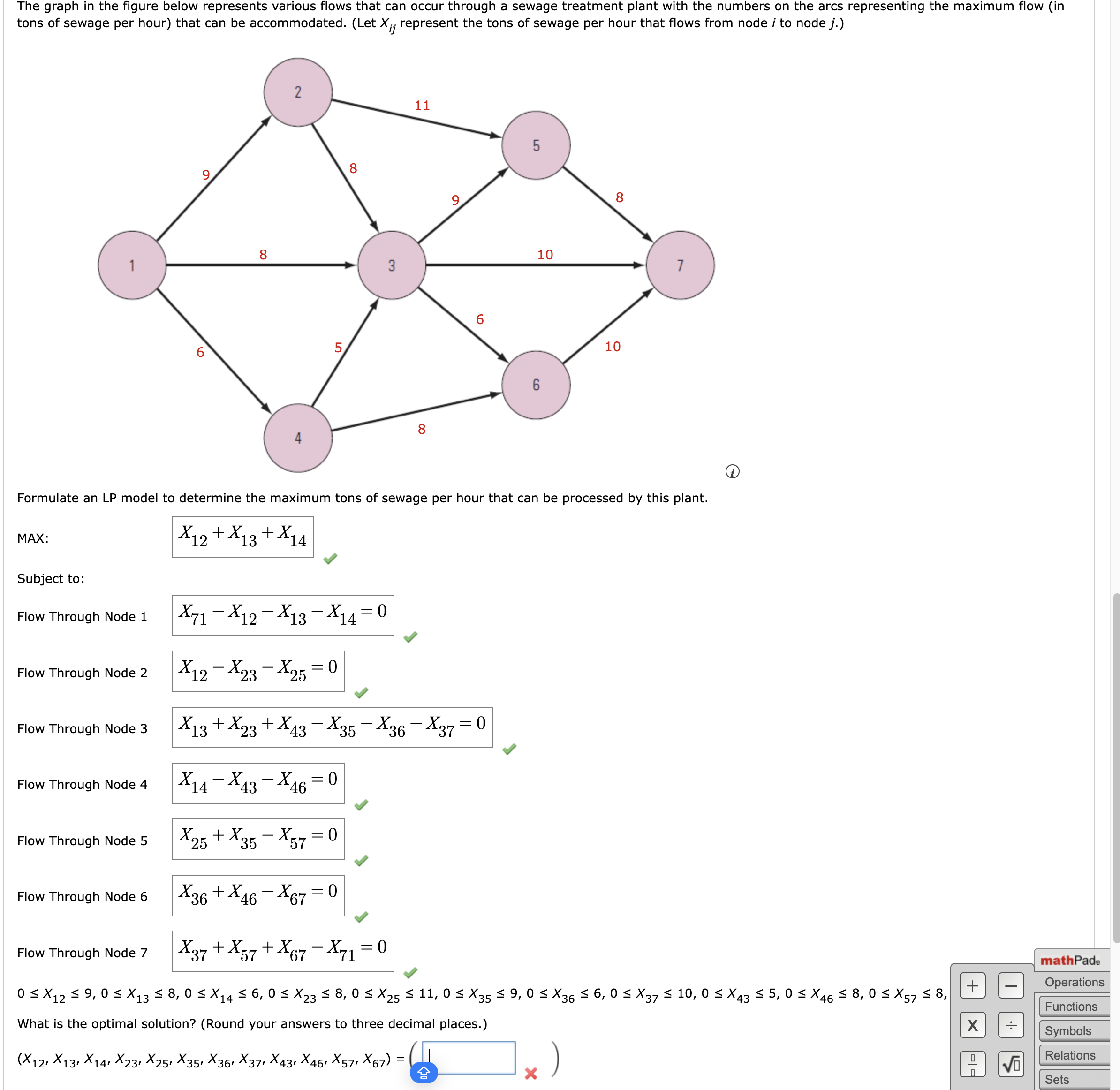 Solved The graph in the figure below represents various | Chegg.com