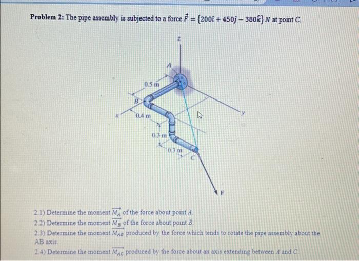 Solved Problem 2: The Pipe Assembly Is Subjected To A Force | Chegg.com