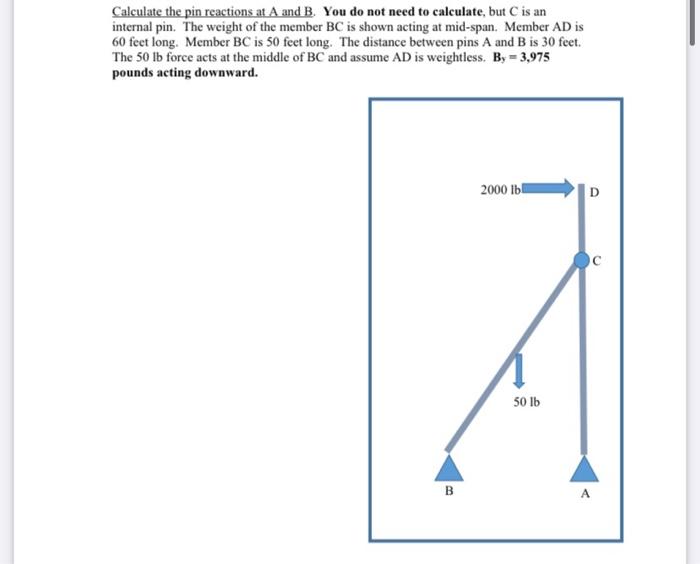Solved Calculate the pin reactions at A and B. You do not | Chegg.com