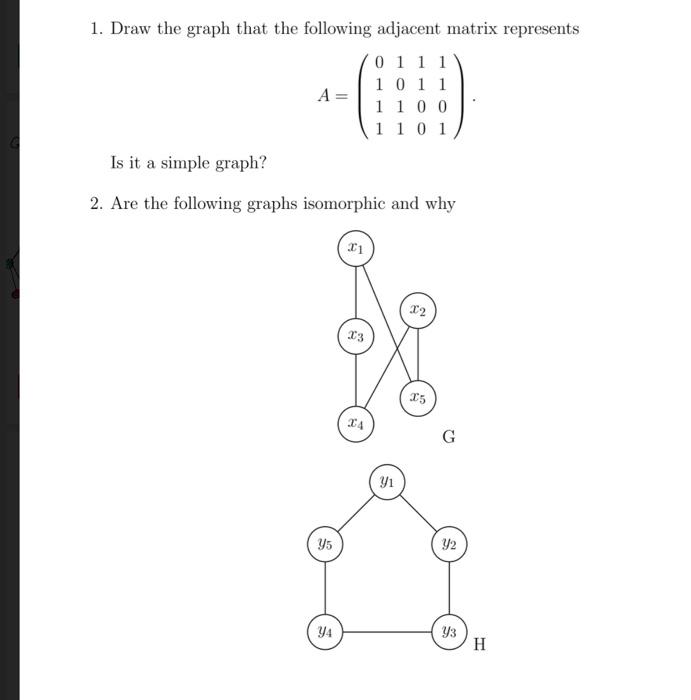 Solved 1. Draw the graph that the following adjacent matrix | Chegg.com