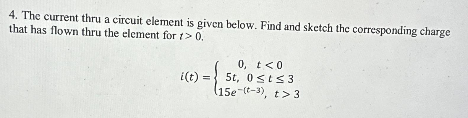 Solved The current thru a circuit element is given below. | Chegg.com