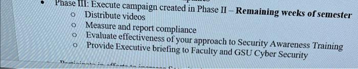 Solved Phase III: Execute campaign created in Phase II | Chegg.com