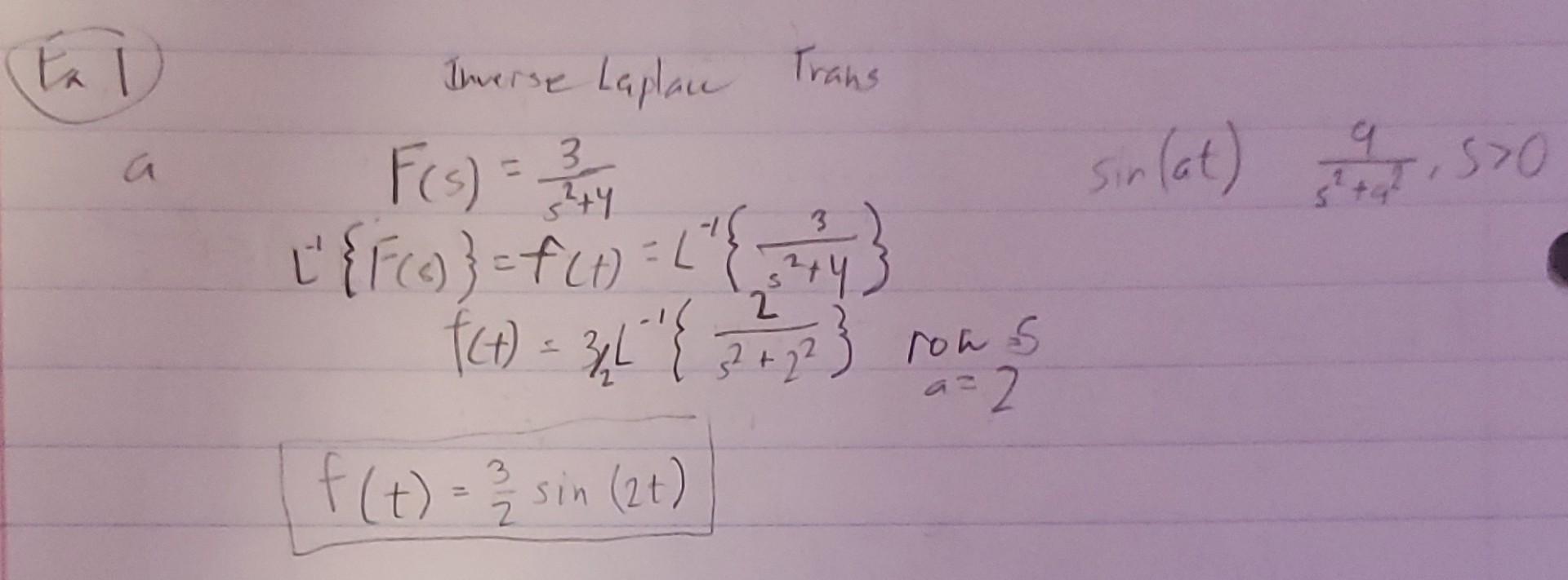 Solved This Is Using The Table Of Elementary Laplace Chegg