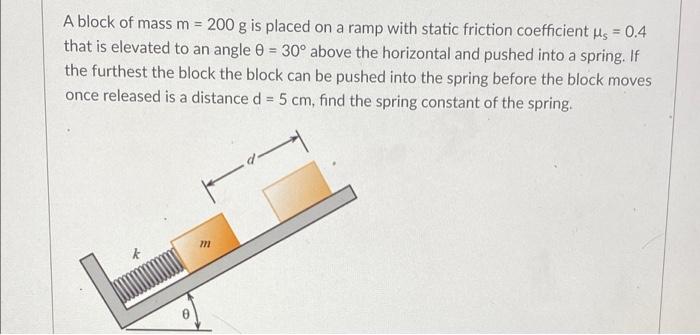 Solved A block of mass m = 200 g is placed on a ramp with | Chegg.com