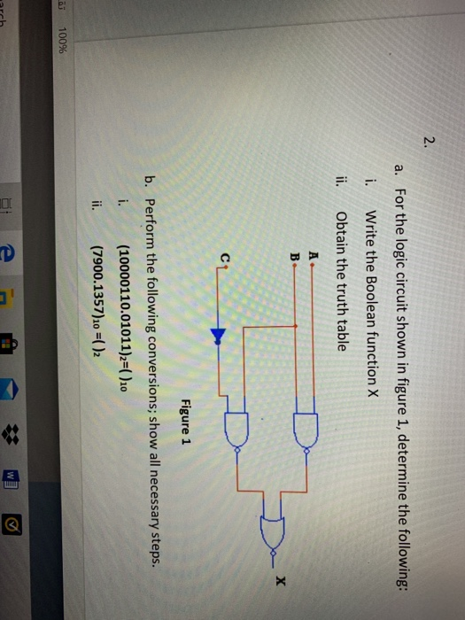 Solved 2. a. For the logic circuit shown in figure 1, | Chegg.com