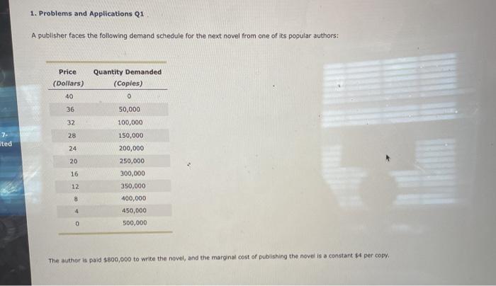 Solved 1. Problems and Applications Q1 A publisher faces the | Chegg.com