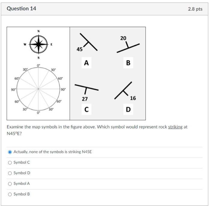 Solved Question 14 2.8 Pts 20 45 A B 30 30 60% 60" 90 90" 27 | Chegg.com