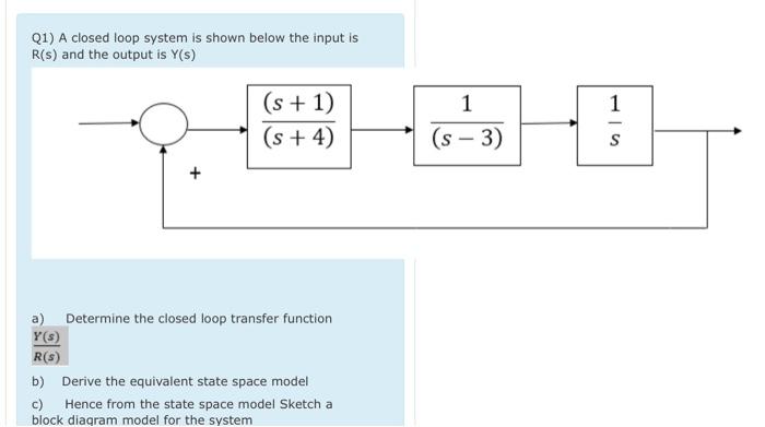 Solved Q1) A closed loop system is shown below the input is | Chegg.com