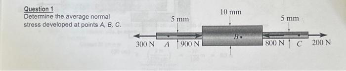 Solved Question 1 Determine the average normal stress | Chegg.com