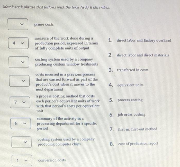 Solved Match Each Phrase That Follows With The Term a h It Chegg