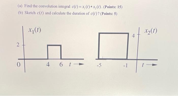 Solved (a) Find the convolution integral c(t)=x1(t)∗x2(t). | Chegg.com
