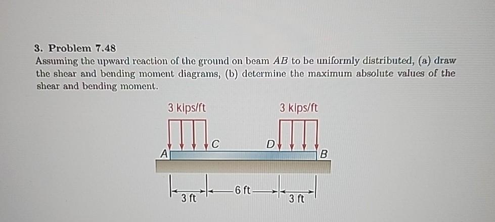 Solved Problem 7.48Assuming the upward reaction of the | Chegg.com