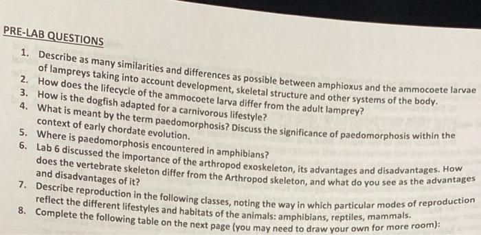 Solved PRE-LAB QUESTIONS 1. Describe as many similarities | Chegg.com