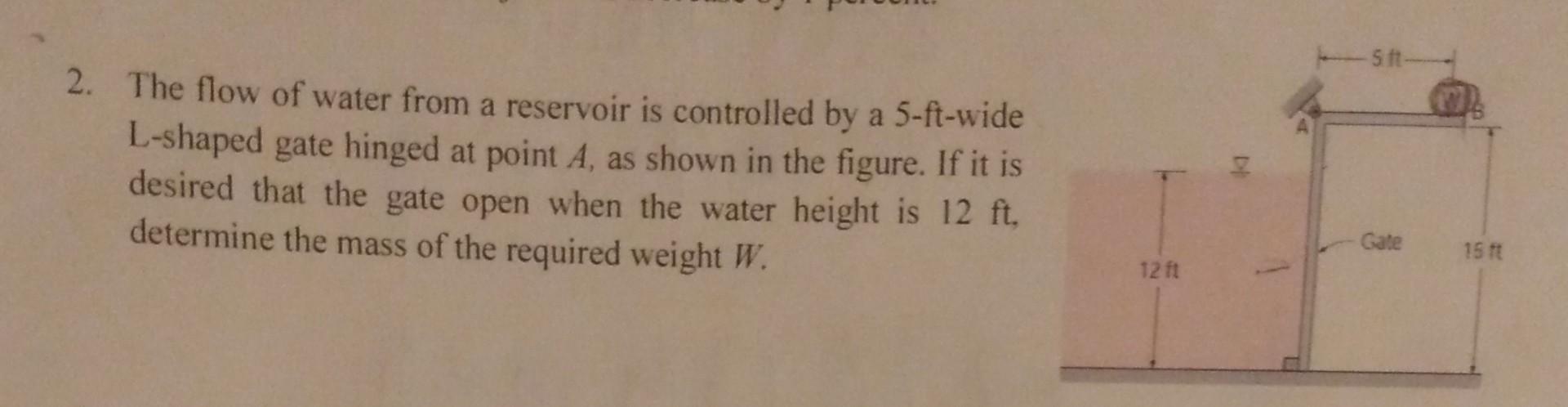 Solved 2. The flow of water from a reservoir is controlled | Chegg.com
