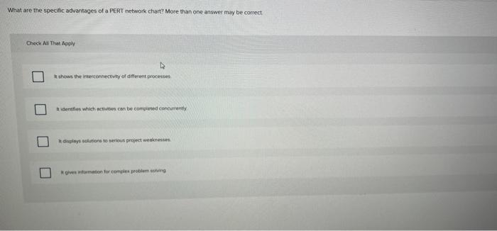 Solved What are the specific advantages of a PERT network | Chegg.com