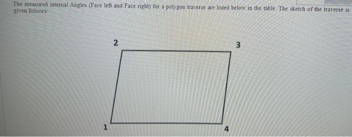 [Solved]: The measured internal Angles (Face left and Face