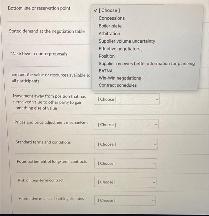 Solved Bottom line or reservation point Stated demand at the | Chegg.com