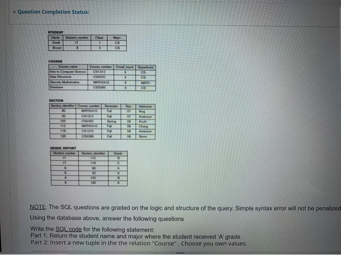 Solved Question Completion Status: STUDENT 17 1 2 Major CS | Chegg.com