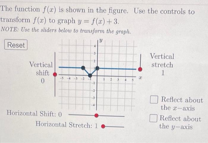 Solved Use the graph of y = f(x) below to graph the function | Chegg.com