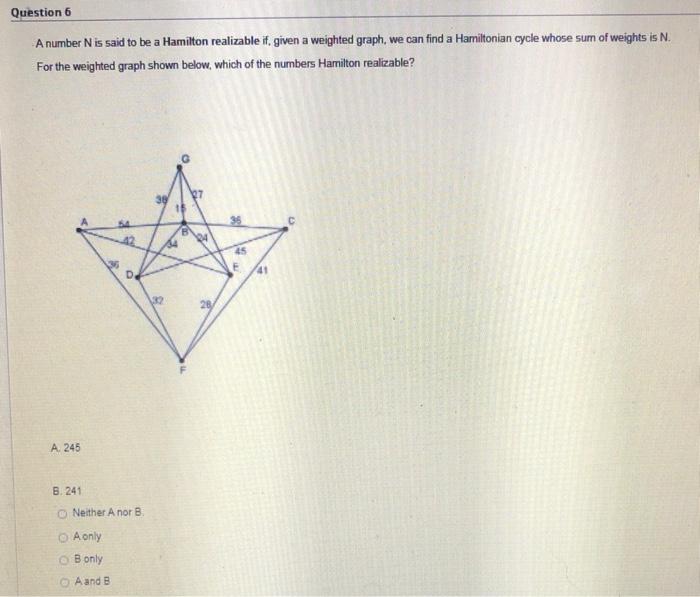 Solved Question 6 A number N is said to be a Hamilton