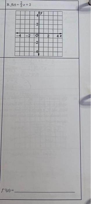 solved-f-x-32x-2find-the-inverse-of-each-function-then-chegg