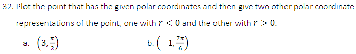 Plot the point that has the given polar coordinates | Chegg.com