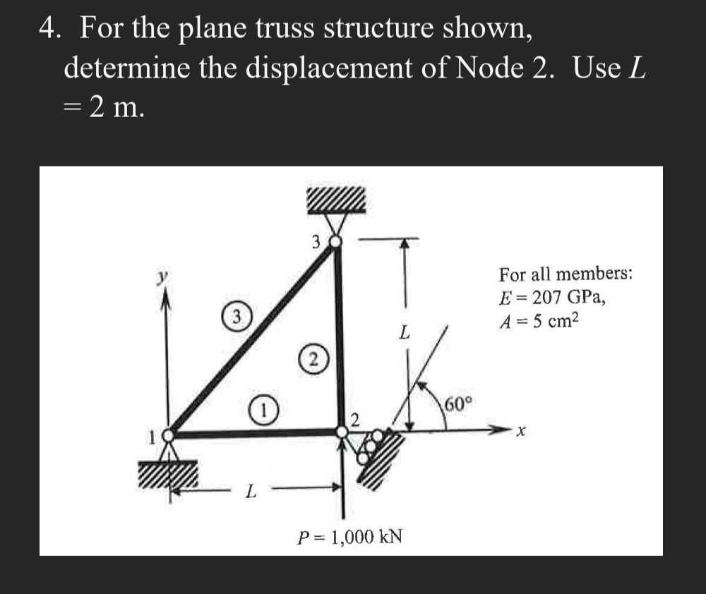 For the plane truss structure shown, determine the | Chegg.com