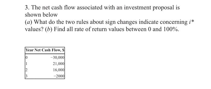 Solved 3. The Net Cash Flow Associated With An Investment | Chegg.com