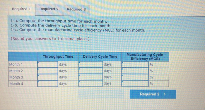 Solved Month 2 Throughput Time days Delivery Cycle Time Chegg