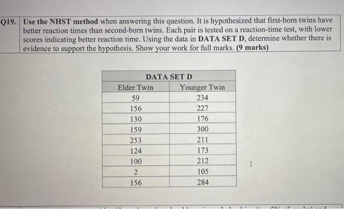 Solved Q19. Use the NHST method when answering this | Chegg.com