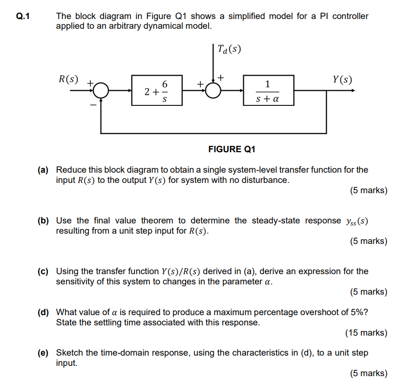Solved Q. 1 ﻿The block diagram in Figure Q1 ﻿shows a | Chegg.com