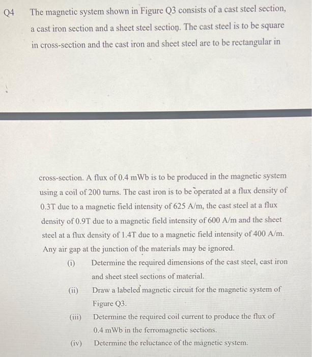 Solved Q4 The magnetic system shown in Figure Q3 consists of | Chegg.com