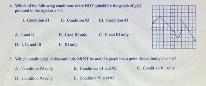 Solved Multiple Choice Questions for Prompt #1 Use the graph | Chegg.com