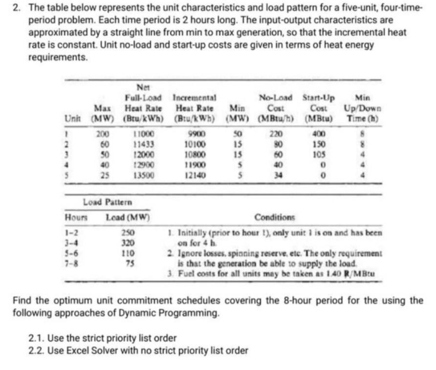 2. The table below represents the unit characteristics and load pattern for a five-unit, four-timeperiod problem. Each time p