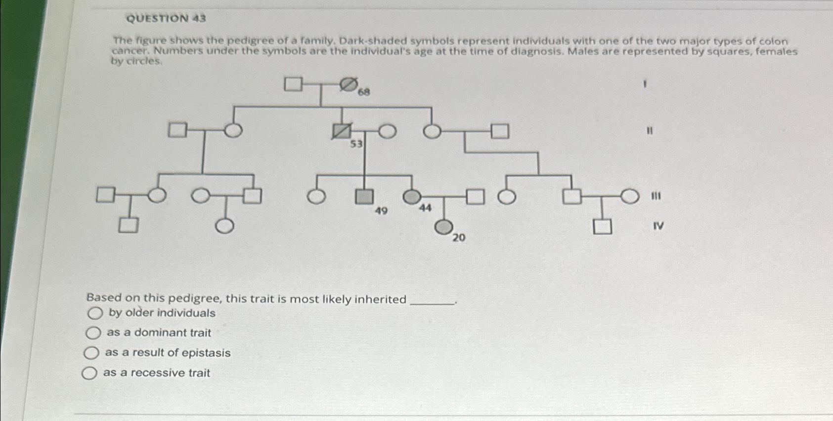 Solved QUESTION 43The figure shows the pedigree of a family. | Chegg.com