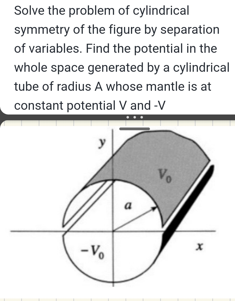 Solved Solve the problem of cylindrical symmetry of the | Chegg.com