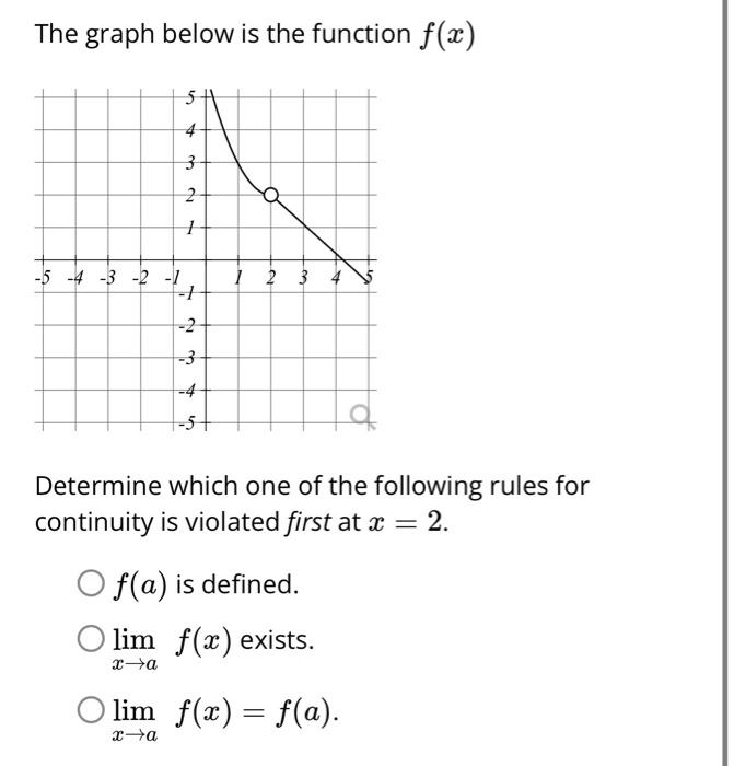Solved Given the function below, determine if the function | Chegg.com