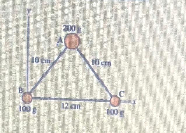 Solved Three Masses Are Connected By Massless Rigid Rods As