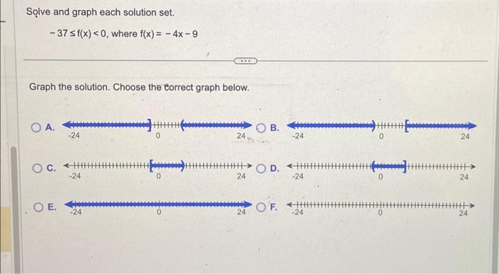Solved Solve and graph the solution set. 4>4x−1>3 Graph the | Chegg.com