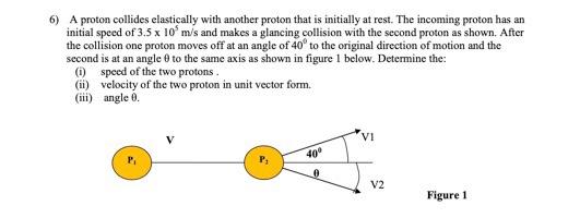 Solved 6) A Proton Collides Elastically With Another Proton | Chegg.com