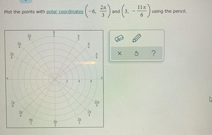 Solved 2T Plot the points with polar coordinates | -6, , and | Chegg.com