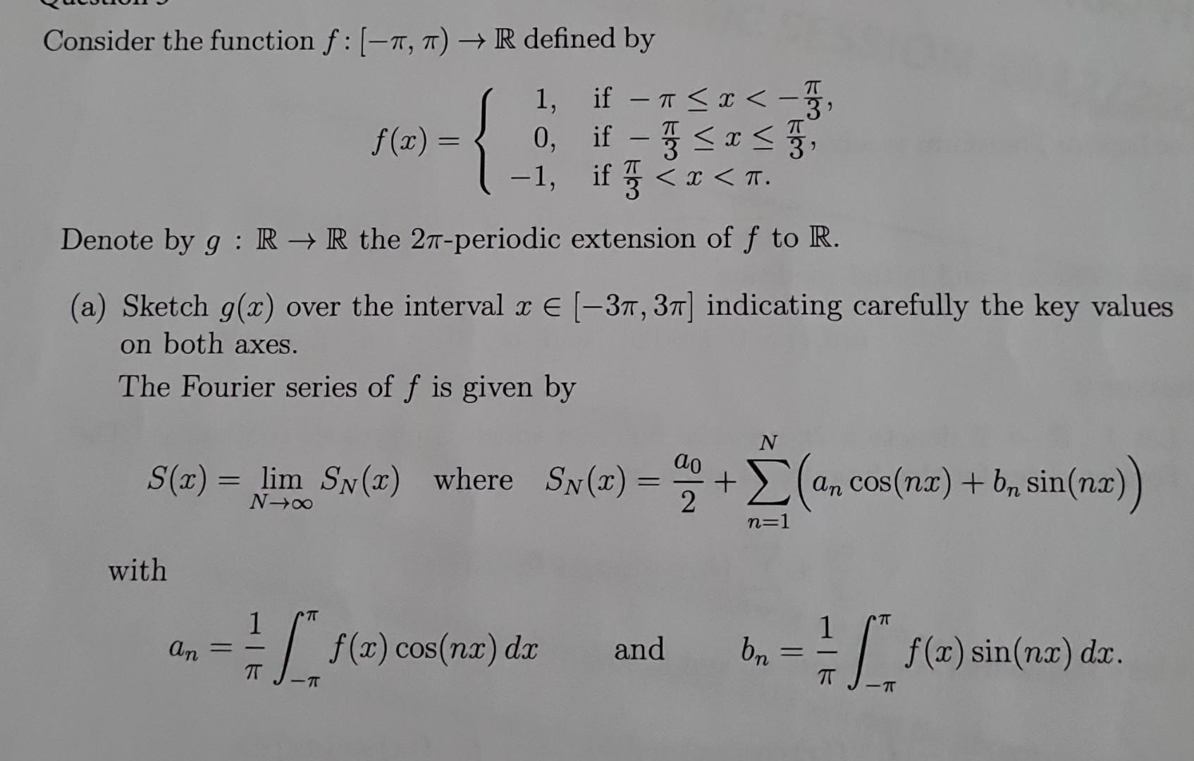 Solved Consider the function f:[−π,π)→R defined by | Chegg.com