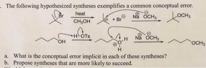 Solved LOCH The Following Hypothesized Syntheses Exemplifies | Chegg.com