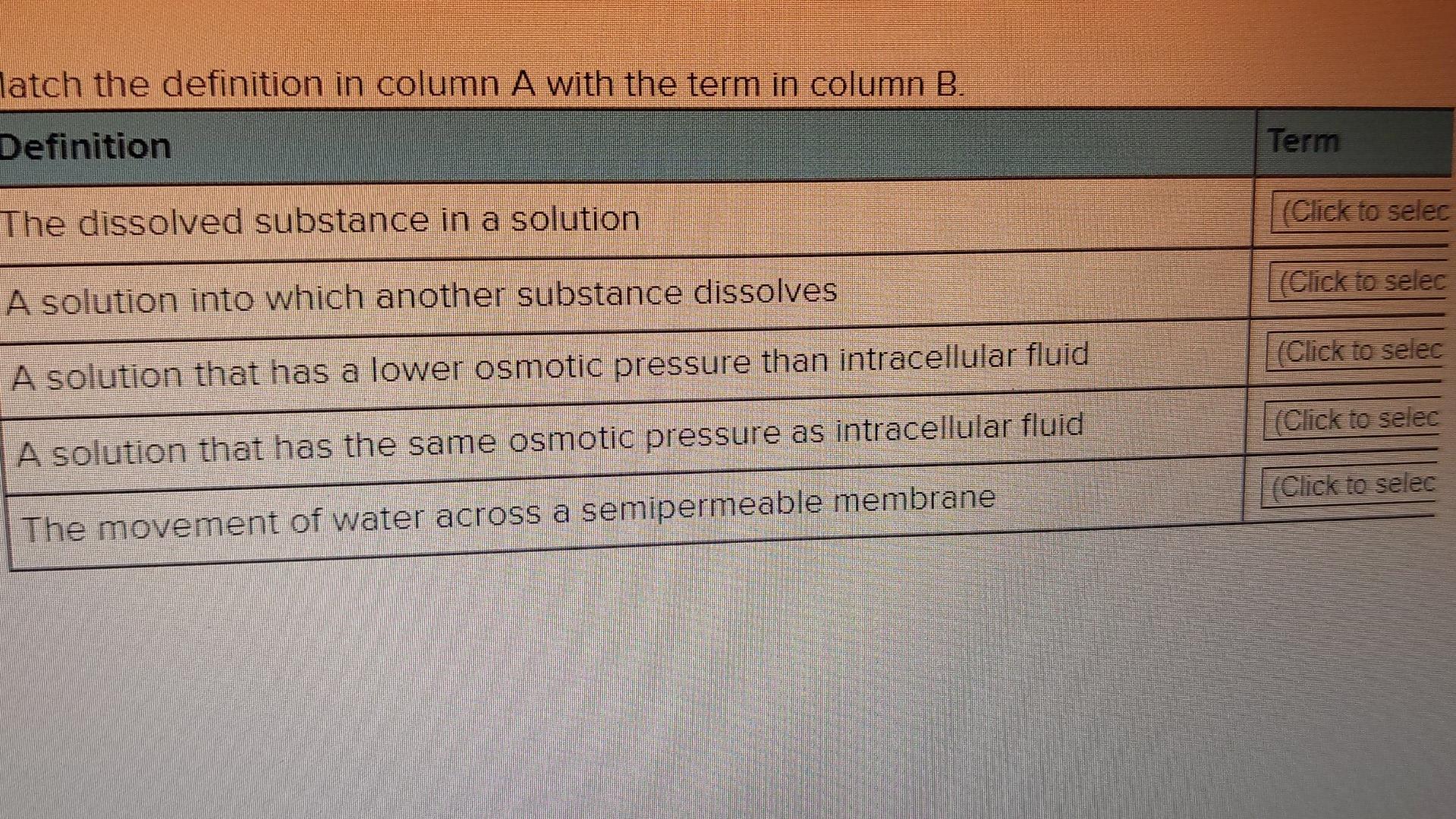 Solved latch the definition in column A with the term in