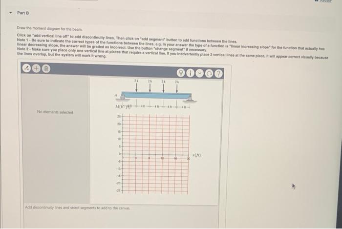 Oraw the moment digram for the beam.
Click on add verical line off to add discontinulty fines. Then click on add segment