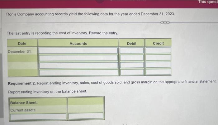 Solved accounting records yield the following data for the | Chegg.com
