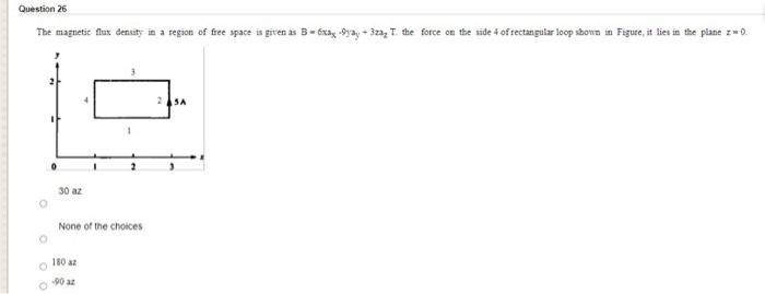 Solved Question 26 The magnetic flux density in a region of | Chegg.com