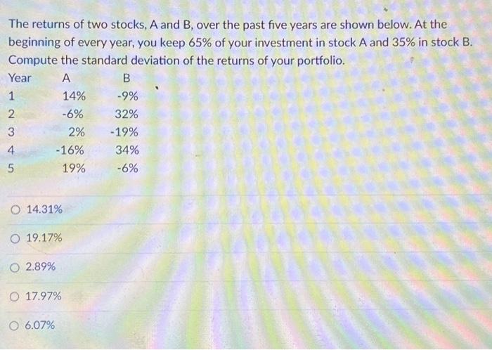 Solved The Returns Of Two Stocks, A And B, Over The Past | Chegg.com