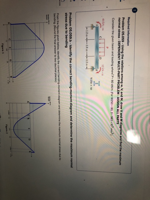 Solved Required Information Problem 05.059 - Using The | Chegg.com